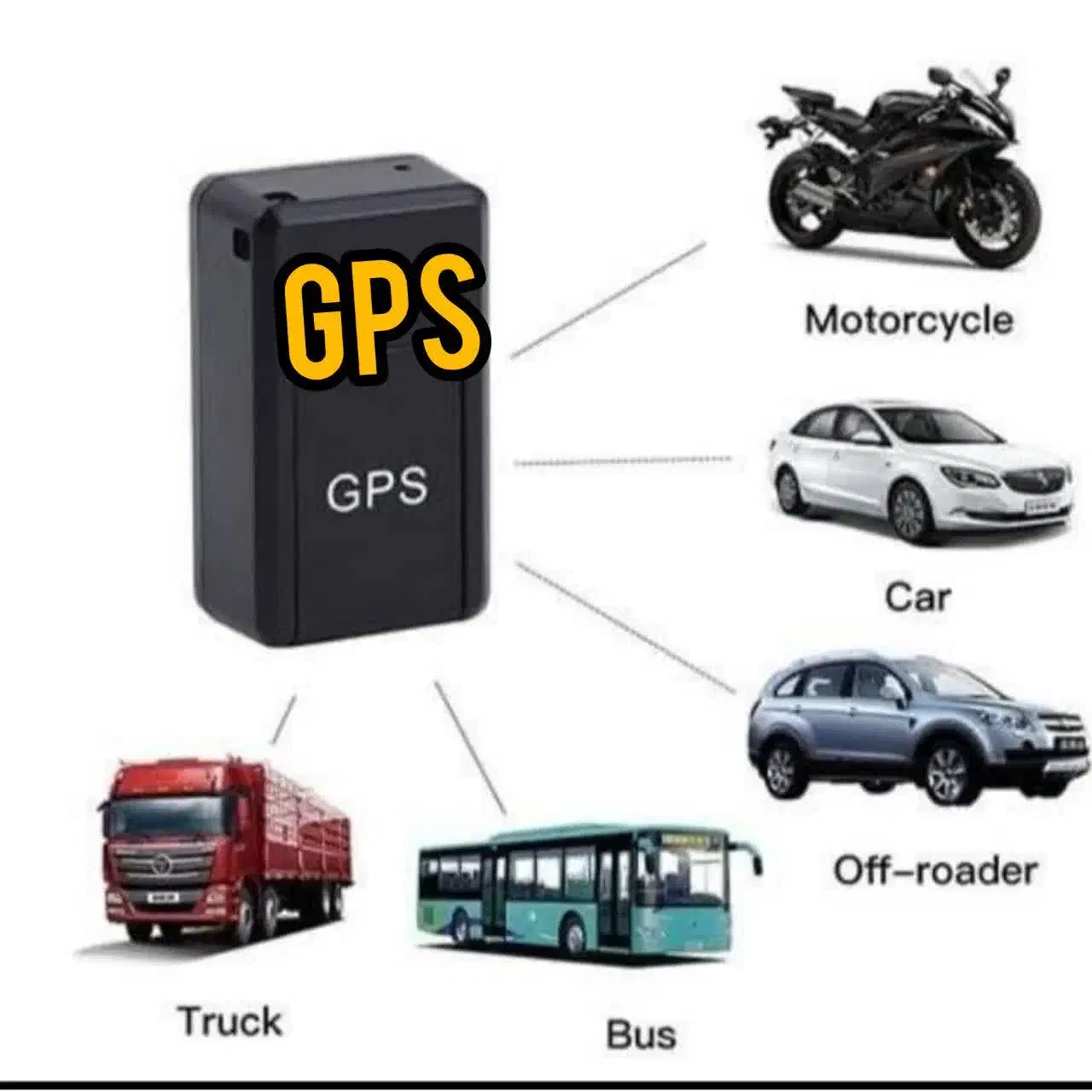 نمایندگی ردیابGPSدزدگیر جی بی اس24ماه گارانتی|قطعات یدکی و لوازم جانبی|بندر ماهشهر, |دیوار