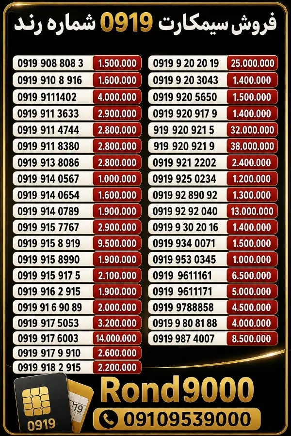 0919-908-8083|سیم‌کارت|یزد, |دیوار