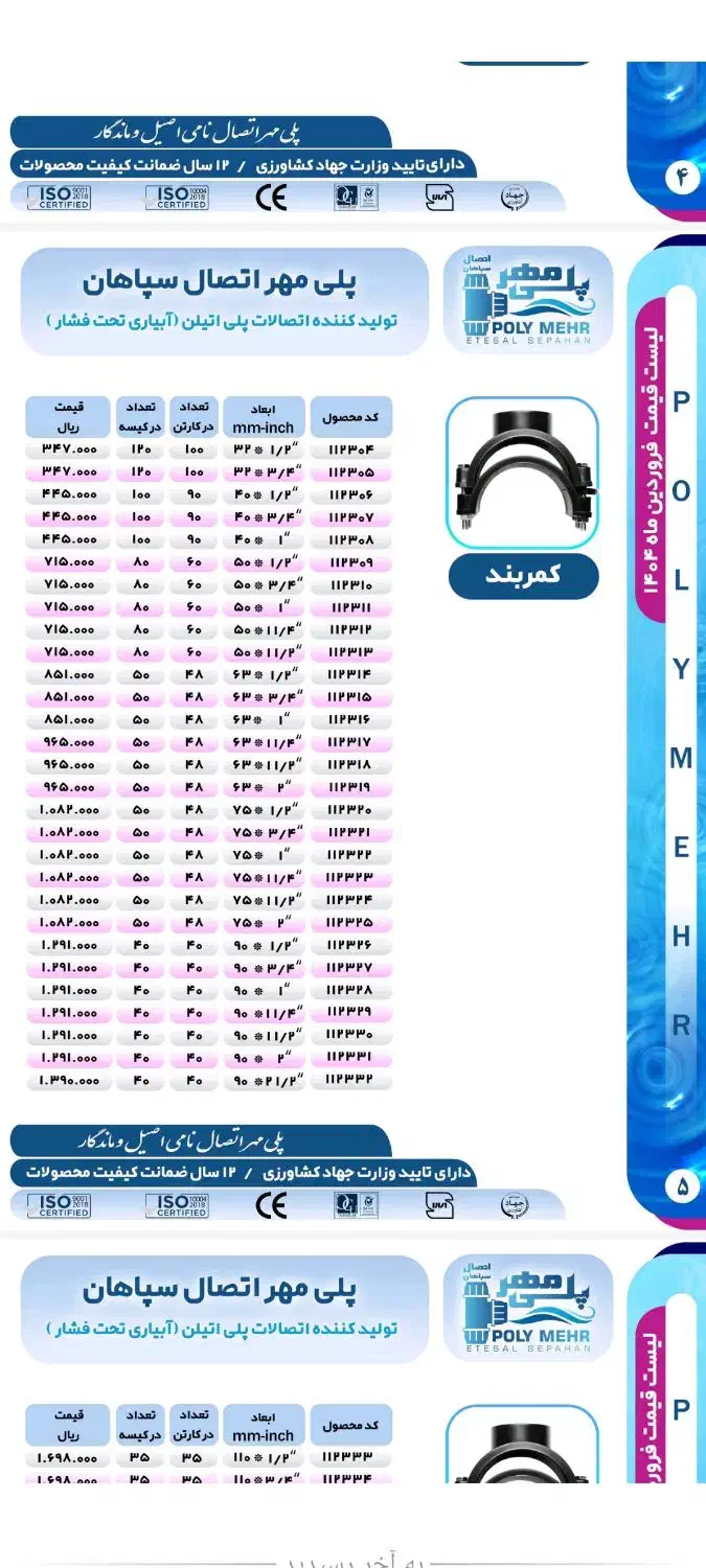 پخش اتصلات پلی اتیلن|مصالح و تجهیزات ساختمان|کوهدشت, |دیوار