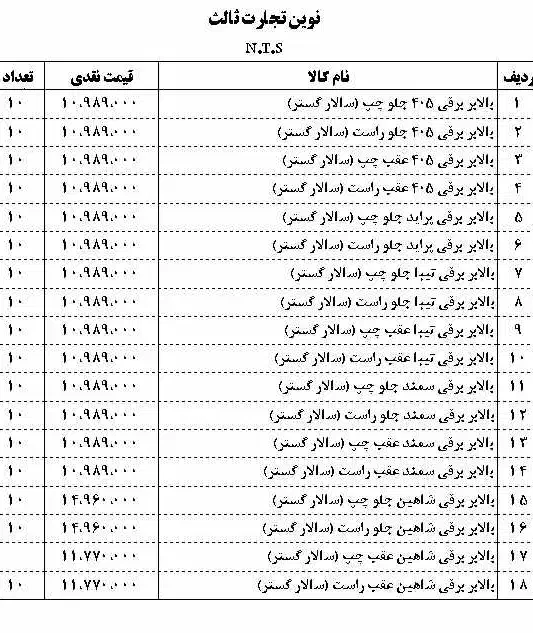 شیشه بالابر سالارگستر|قطعات یدکی و لوازم جانبی|تهران, بهارستان|دیوار