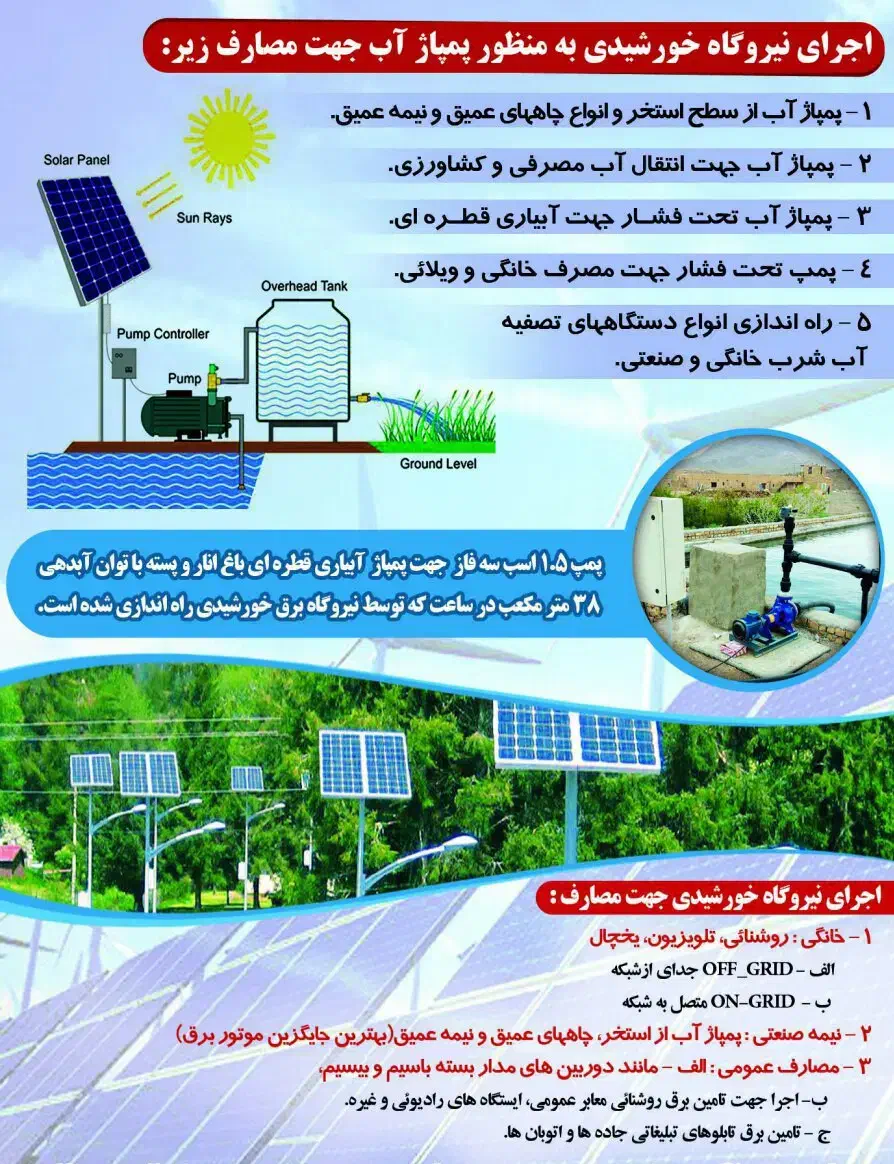 مجری نیروگاه خورشیدی|خدمات پیشه و مهارت|قم, زنبیل آباد|دیوار