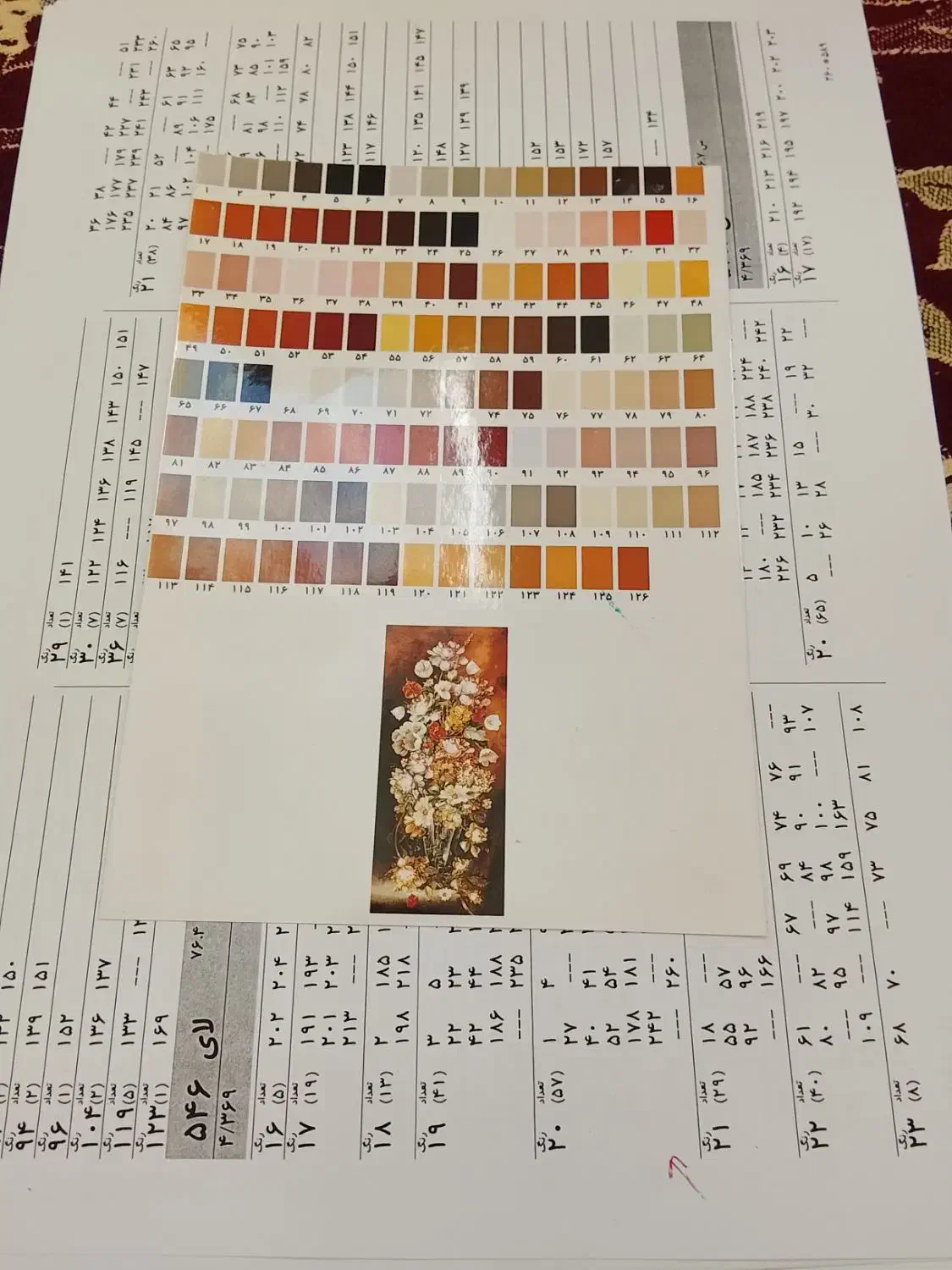 دارقالی|تابلو فرش|سجاس رود, |دیوار