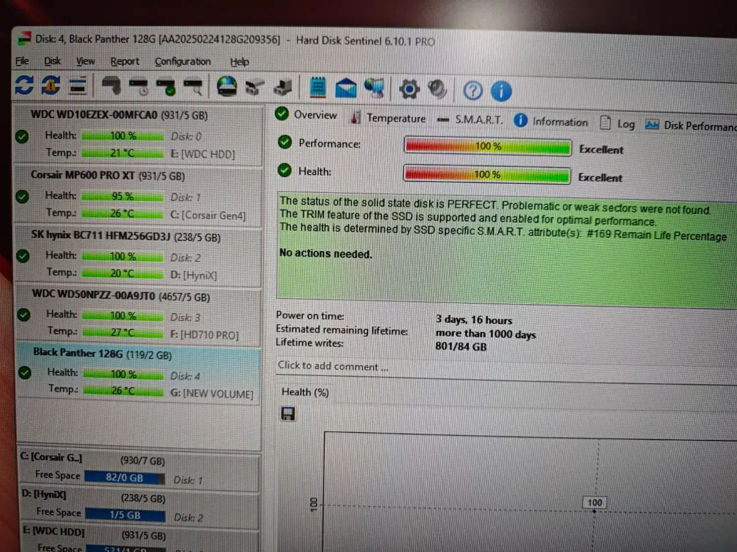 اس اس دی میکروسونیک 128گیگ 128GB SSD|قطعات و لوازم جانبی رایانه|کرج, باغ سیب|دیوار