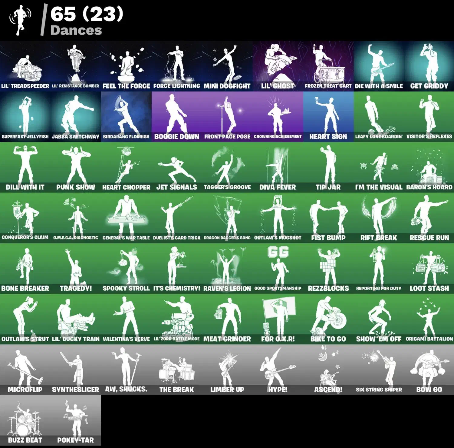 اکانت فورتنایت|کنسول، بازی ویدئویی و آنلاین|امیدیه, |دیوار