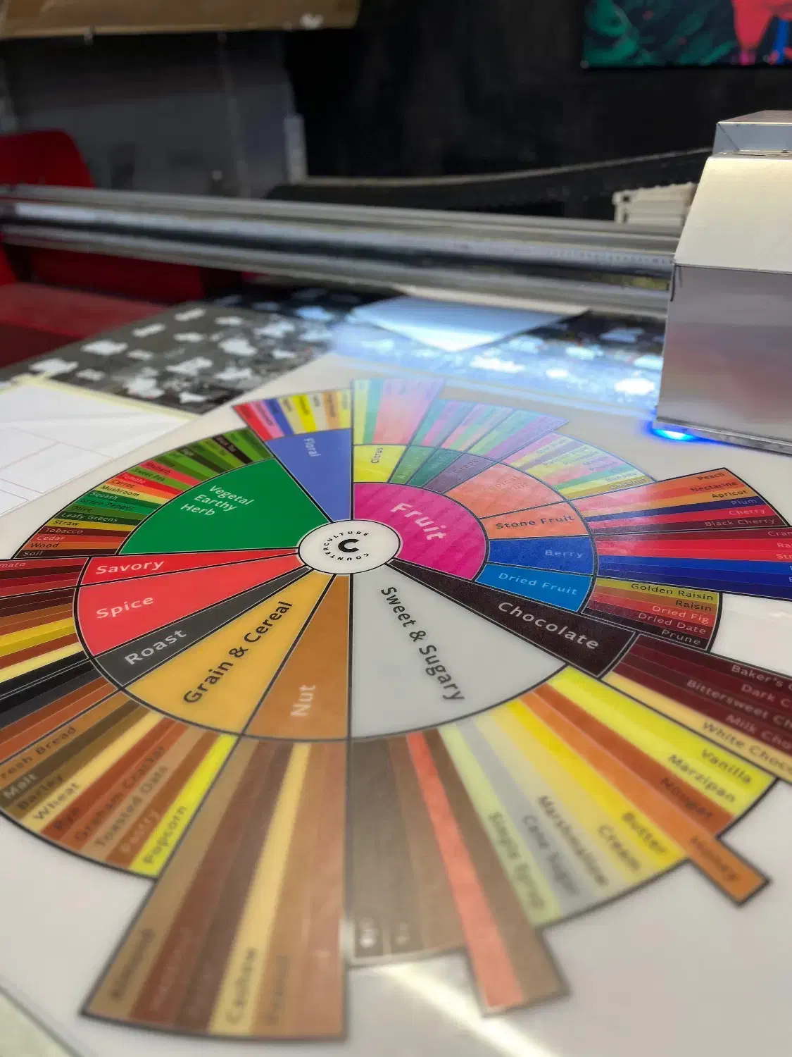 چاپ فلت بد|خدمات پیشه و مهارت|مشهد, آبکوه|دیوار