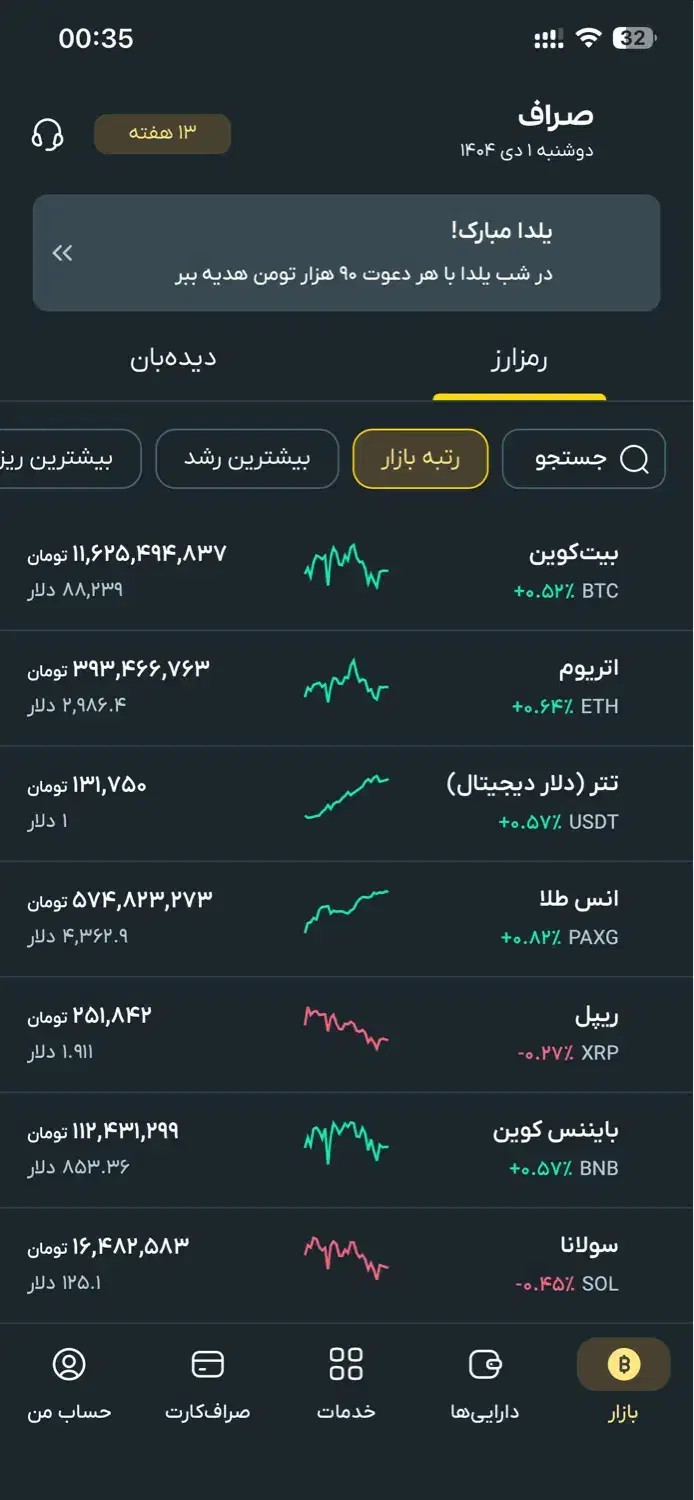 هدیه ۵۰ هزارتومانی دریافت کنید|کارت هدیه و تخفیف|رشت, کاکتوس|دیوار