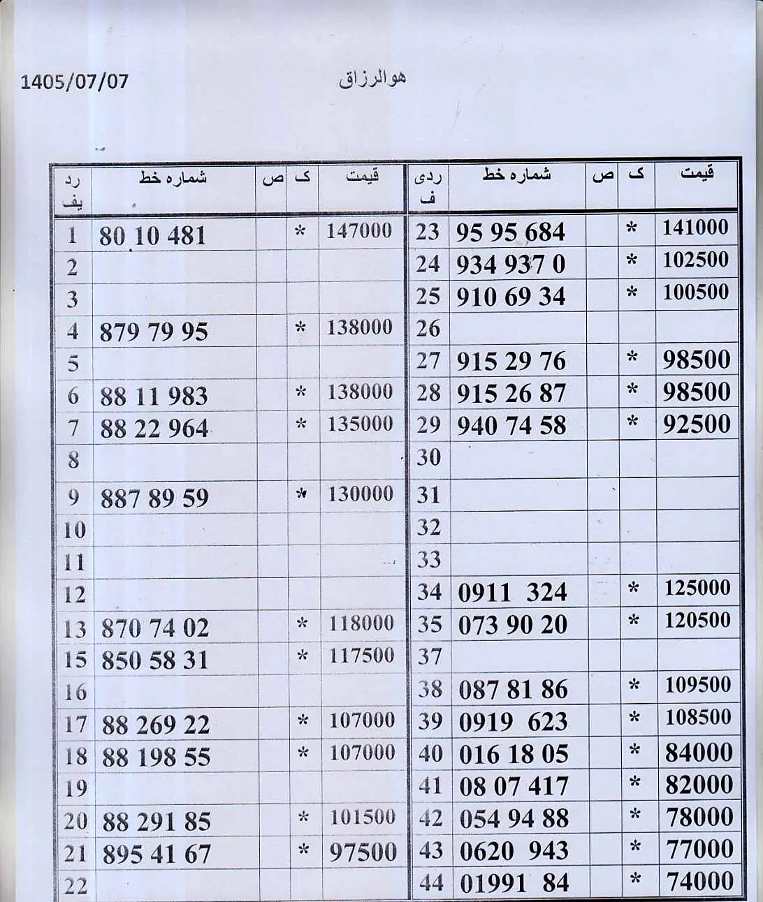 دفترپیشخوان اقساط بدون چک و سفته..بلندمدت|سیمکارت|تهران, زاهد گیلانی|دیوار