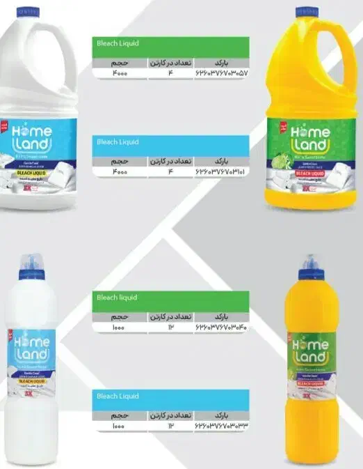 فروش موادشوینده|لوازم سرویس بهداشتی|گناباد, |دیوار