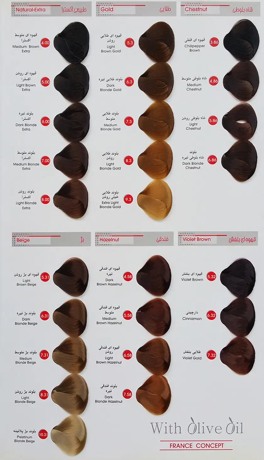 رنگ مو دنی وان.70ت.شهرضا.|آرایشی، بهداشتی، درمانی|شهرضا, |دیوار