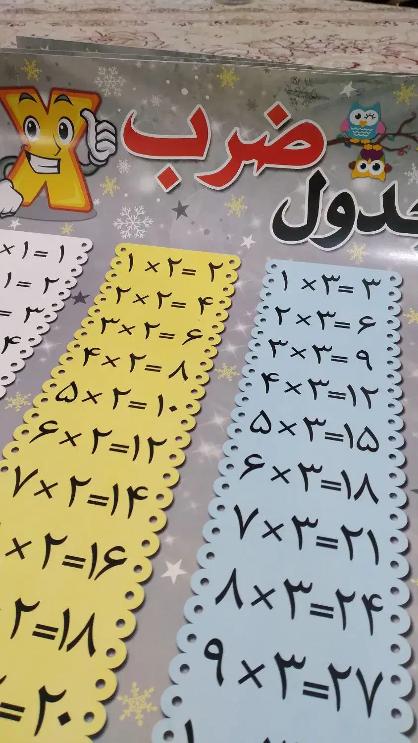 جدول ضرب دیواری بزرگ|حراج|قم, امامزاده ابراهیم|دیوار