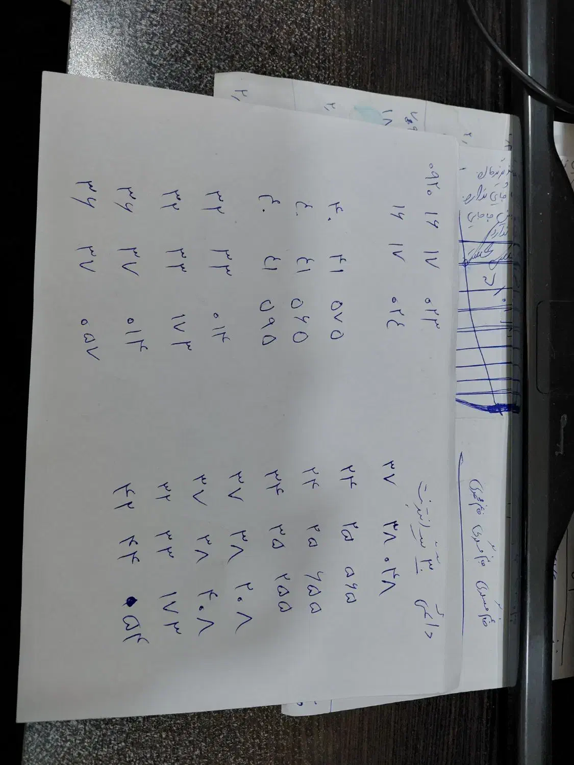 رایتل ۰۵۴ ۴۴. ۴۲. ۰۹۲۰ دائمی اعتباری|سیمکارت|تهران, سیروس|دیوار