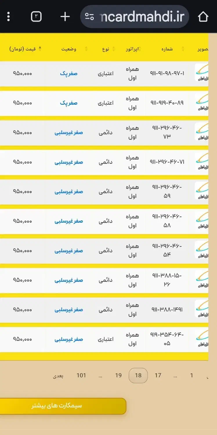 09112964665 دایمی صفر|سیم‌کارت|رشت, بازار|دیوار