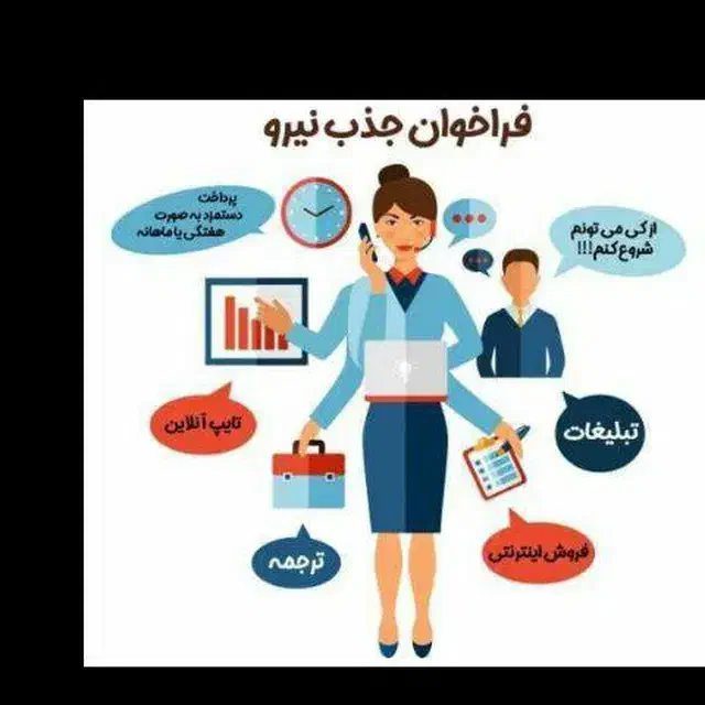 استخدام همکار|استخدام رایانه و فناوری اطلاعات|آزادشهر, |دیوار