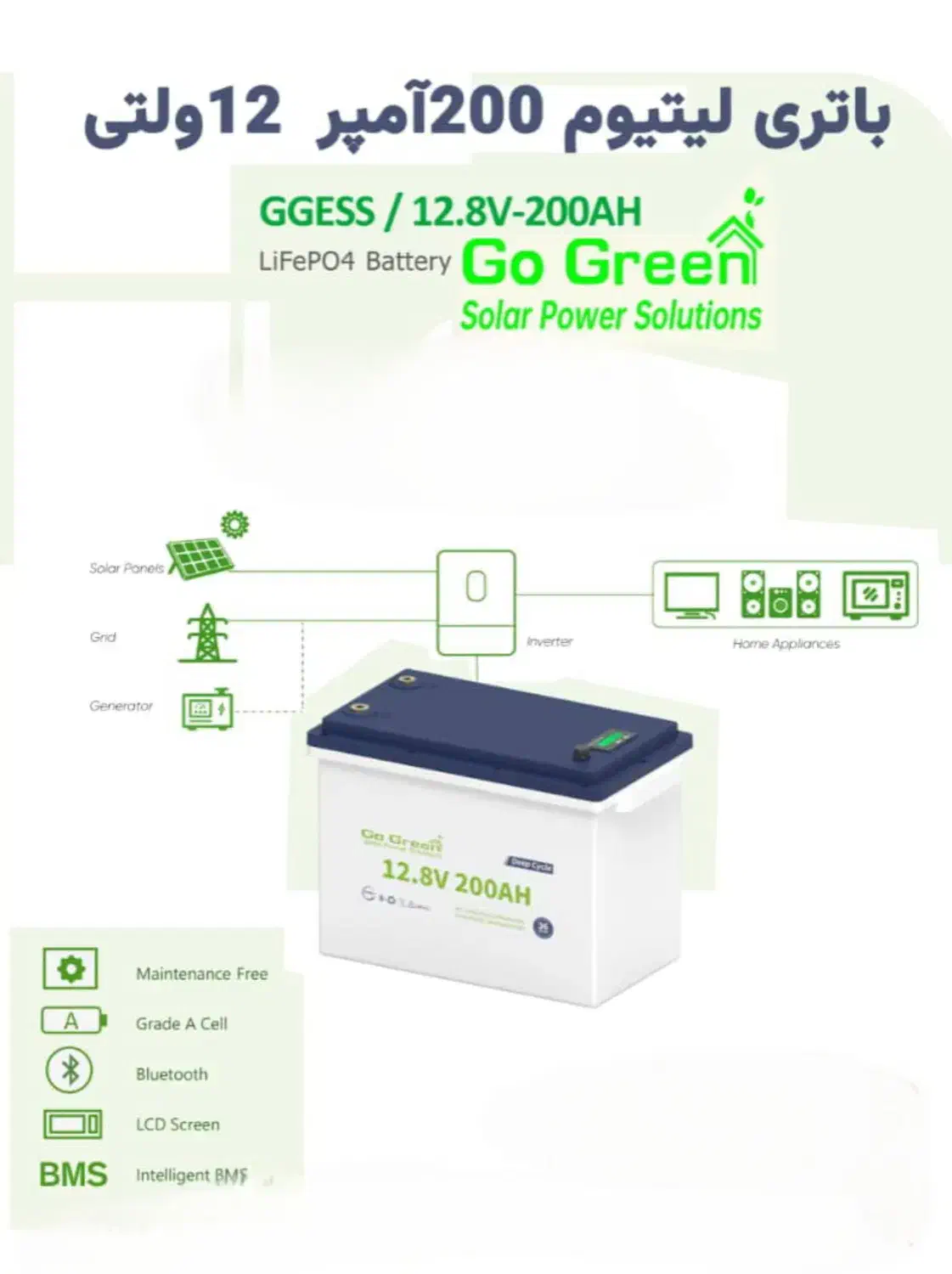 برق اضطراری/باتری لیتیوم 1.28KWh گوگرین Go Green|فروشگاه و مغازه|رشت, دروازه لاکان|دیوار