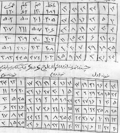 سرکتاب و..|کتاب و مجله مذهبی|اصفهان, جلفا|دیوار