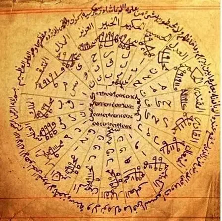 ادعیه و سرکتاب دعا|کتاب و مجله مذهبی|شیراز, نجم آباد|دیوار