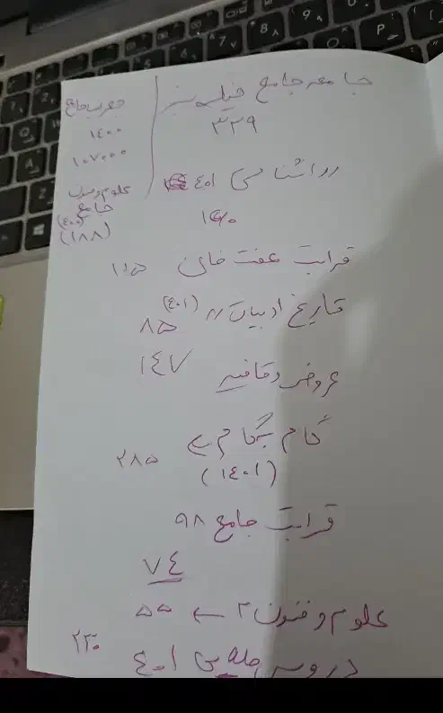 کتاب های کنکور انسانی|کتاب و مجله آموزشی|شیراز, آزادگان|دیوار