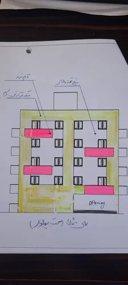 دفتر دار آقا لطفا|استخدام اداری و مدیریت|گلبهار, شهر جدید گلبهار|دیوار