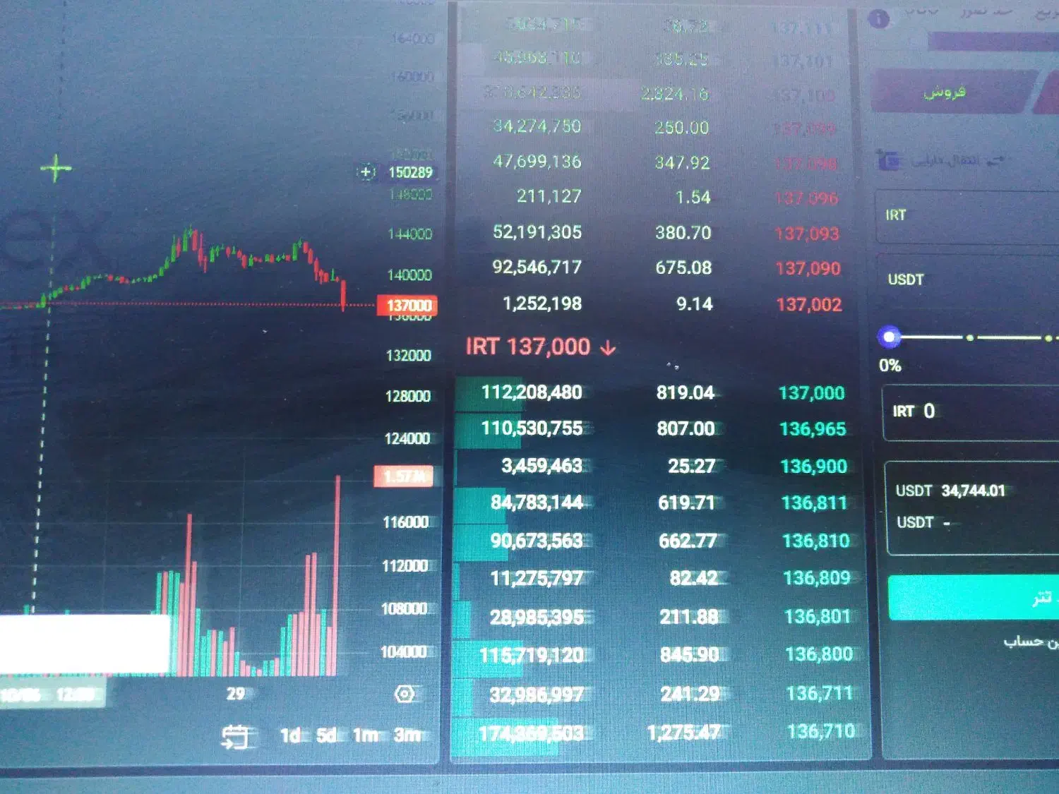 تتر|قطعات و لوازم جانبی رایانه|خمینی‌شهر, |دیوار