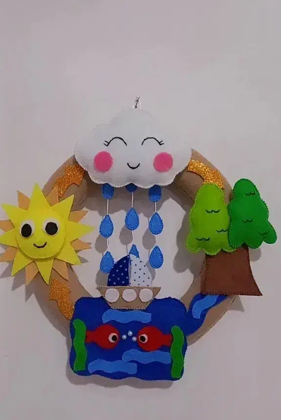 کاردستی|صنایع دستی و سایر لوازم تزئینی|امیدیه, |دیوار