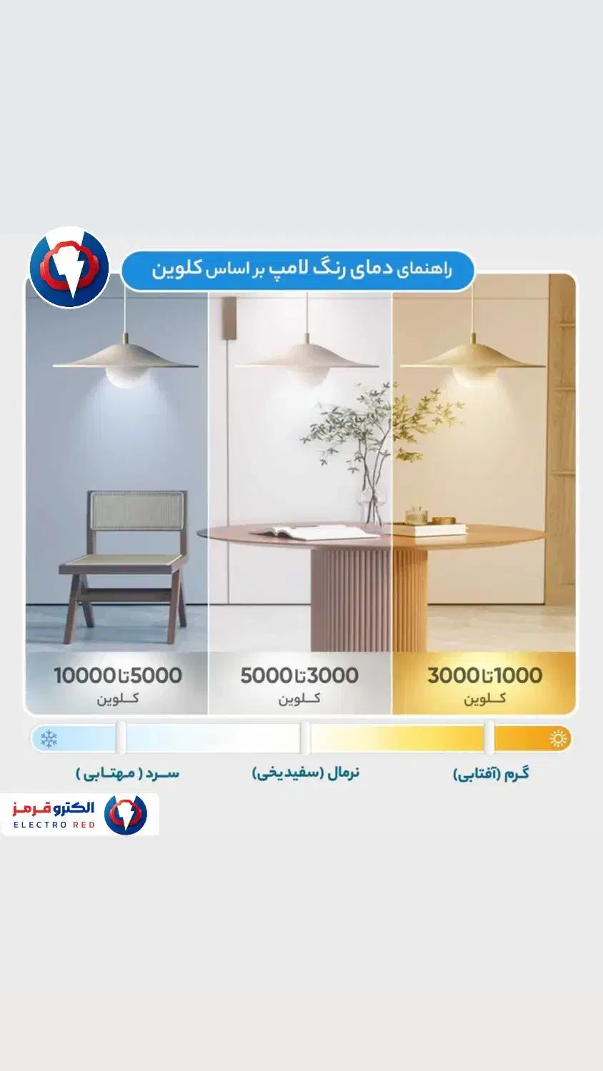براکت نور خطی مهتابی نسل جدید 20 تا 120 سانت|لامپ و چراغ|تهران, لاله زار|دیوار