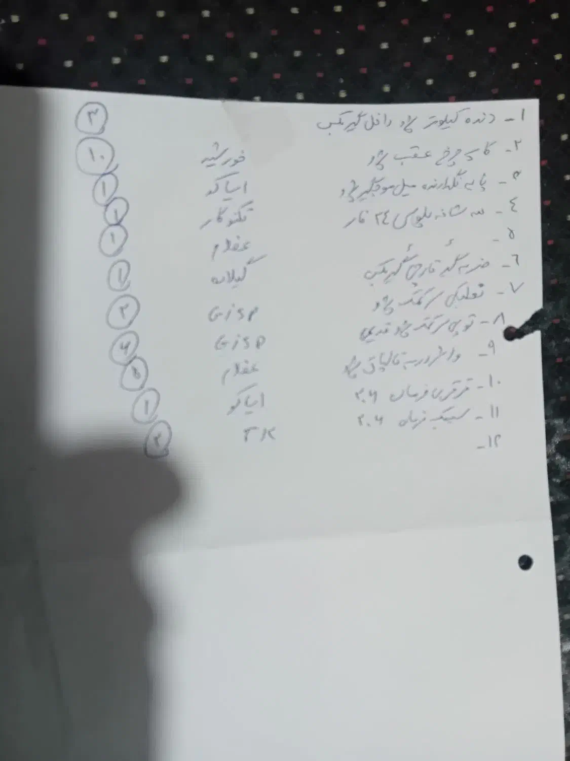 فروش کلی اجناس|قطعات یدکی و لوازم جانبی|شیراز, احمدی جنوبی|دیوار