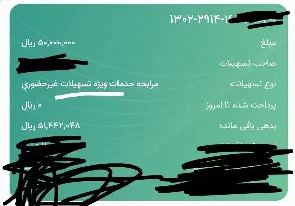 وام تسهیلات فوری بدون چک و ضامن یک ساعته|کارت هدیه و تخفیف|تهران, پردیسان|دیوار