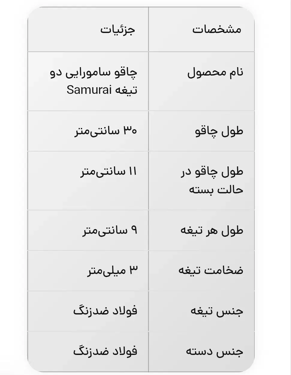 چاقوی دو تیغه|کوهنوردی و کمپینگ|گرگان, |دیوار