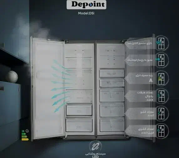 یخچال و فریزر دوقلو دیپوینت|یخچال و فریزر|چغادک, |دیوار