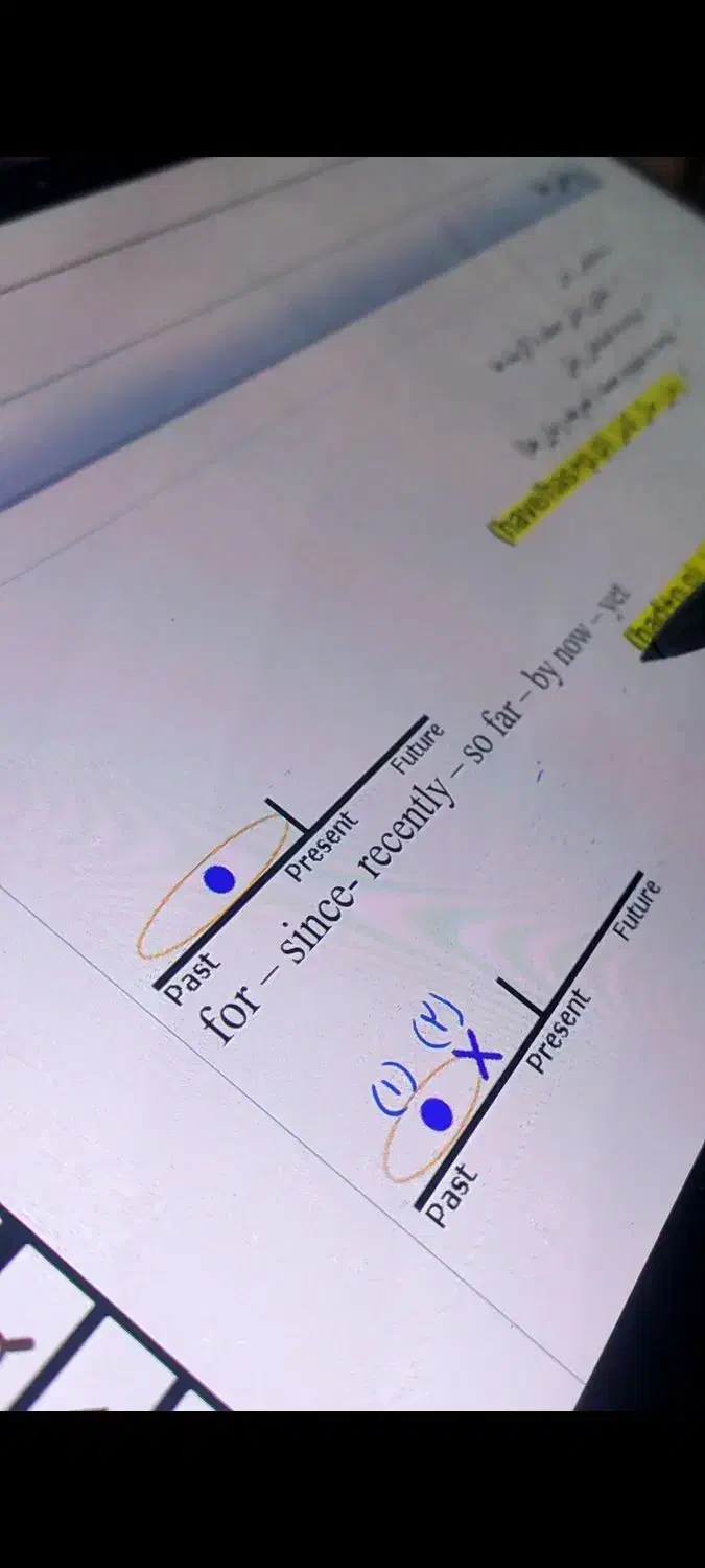 لپ تاپ 13.3 اینچ Asus Vivobook 13 Slate OLED -|رایانه همراه|اهواز, کمپلو شمالی|دیوار