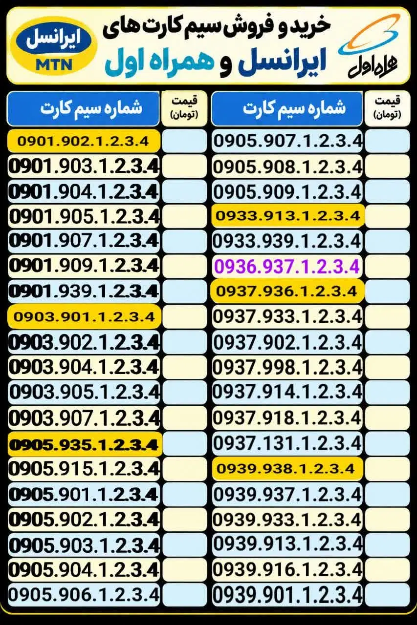 09339131234|سیم‌کارت|اصفهان, مرداویج|دیوار