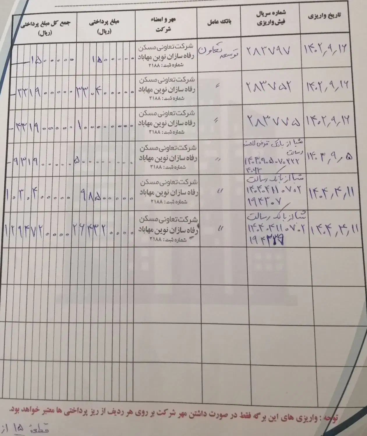 فیش آپارتمان 1399|فروش آپارتمان|مهاباد (آذربایجان غربی), |دیوار