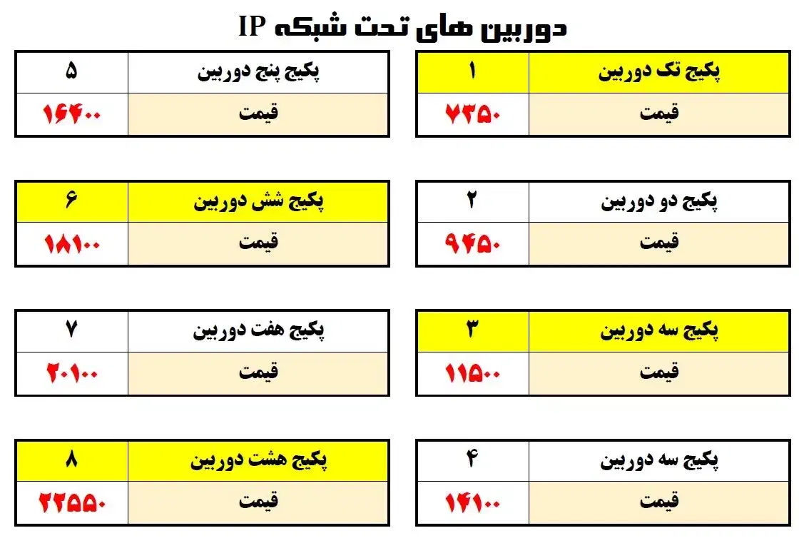 مرکز پخش دوربین مداربسته فارس اماکن نصاب ip AHD|دوربین مداربسته|شیراز, لاله|دیوار