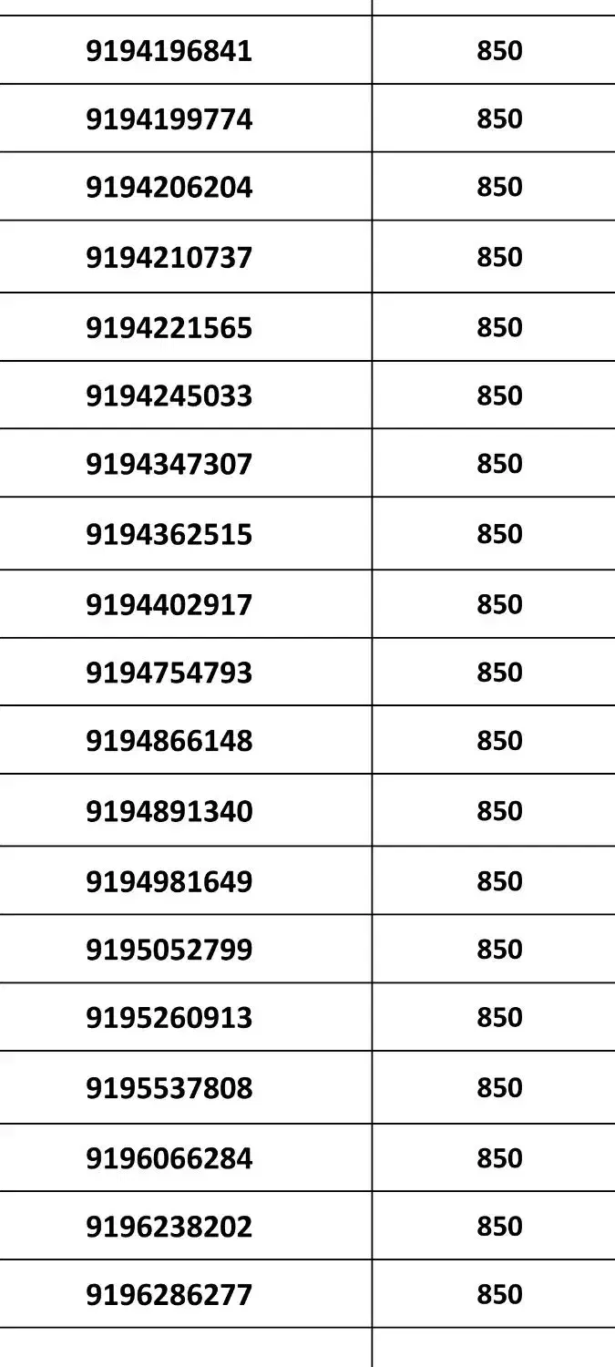 09194030235|سیم‌کارت|قم, زنبیل آباد|دیوار