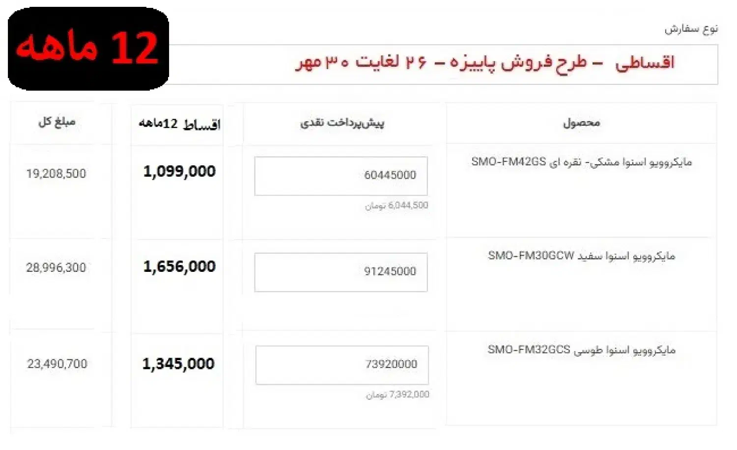 مایکرویو اقساطی بدون سود|اجاق گاز و لوازم برقی پختوپز|گرگان, |دیوار