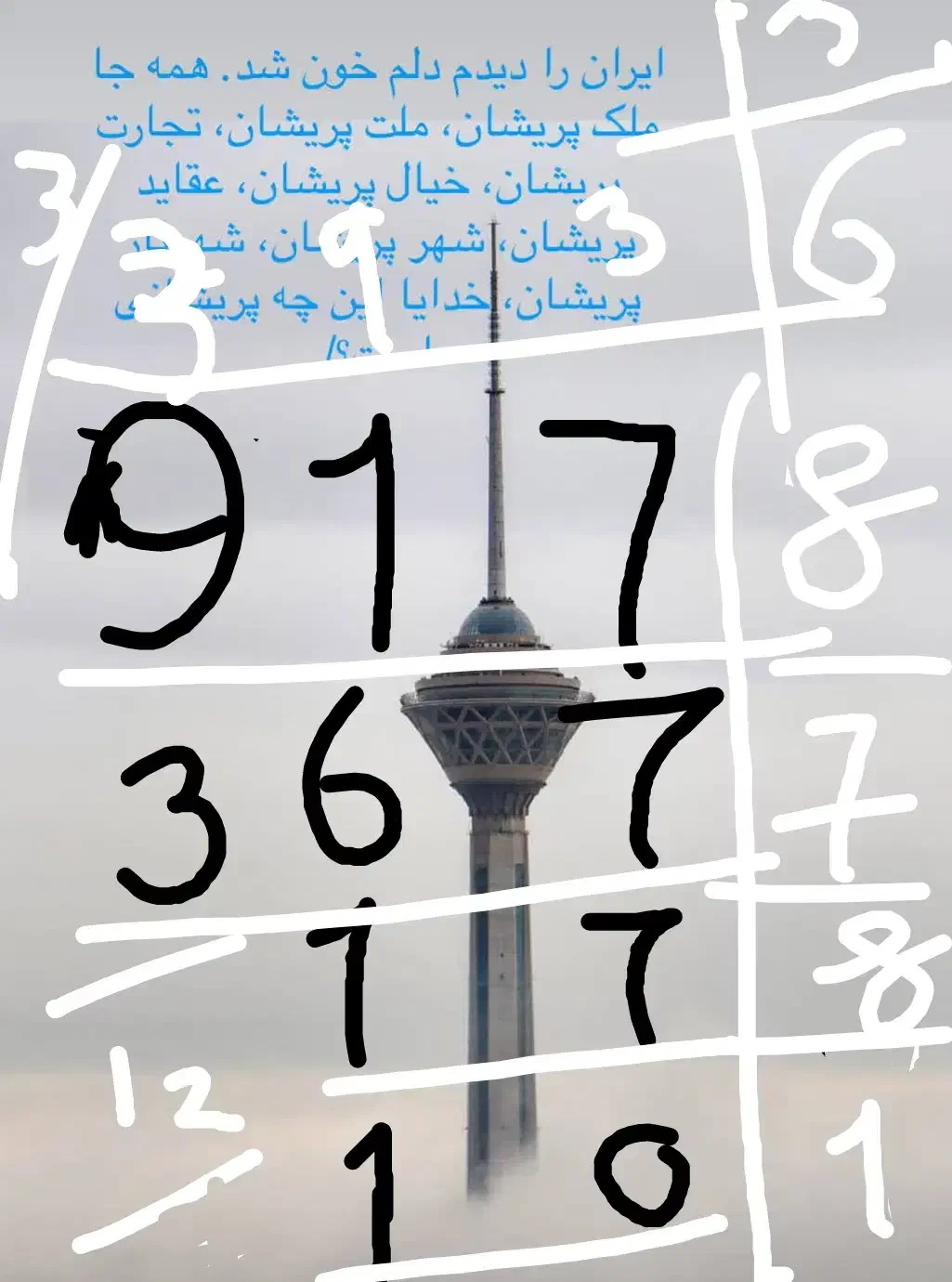 یک قطعه ( عدد) سیم کارت دائمی ۹۱۷ بندر عباس ،|سیم‌کارت|سیرجان, |دیوار