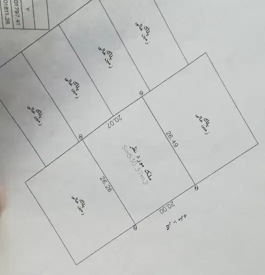 زمین روستای احمد آباد، باغک، بنه گز|فروش زمین و ملک کلنگی|اهرم, |دیوار