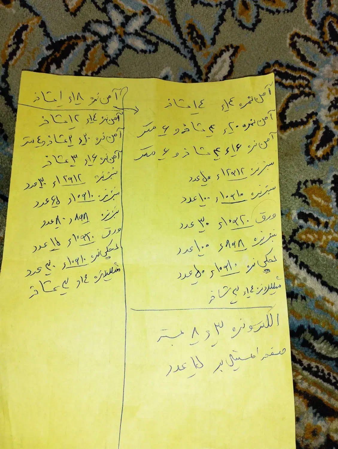 شناسنامه گم شده|اشیا|ساوه, |دیوار