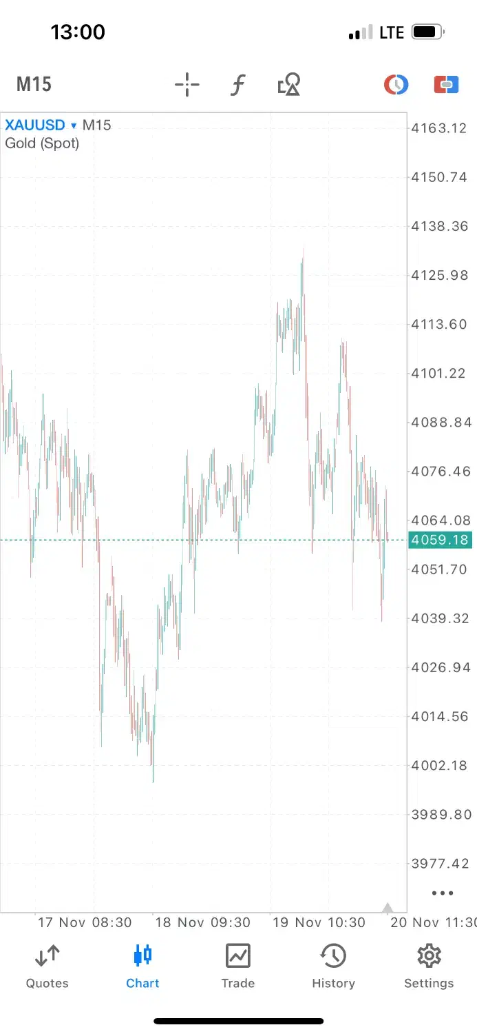 فوری|فعالیت داوطلبانه|قم, باجک یک|دیوار