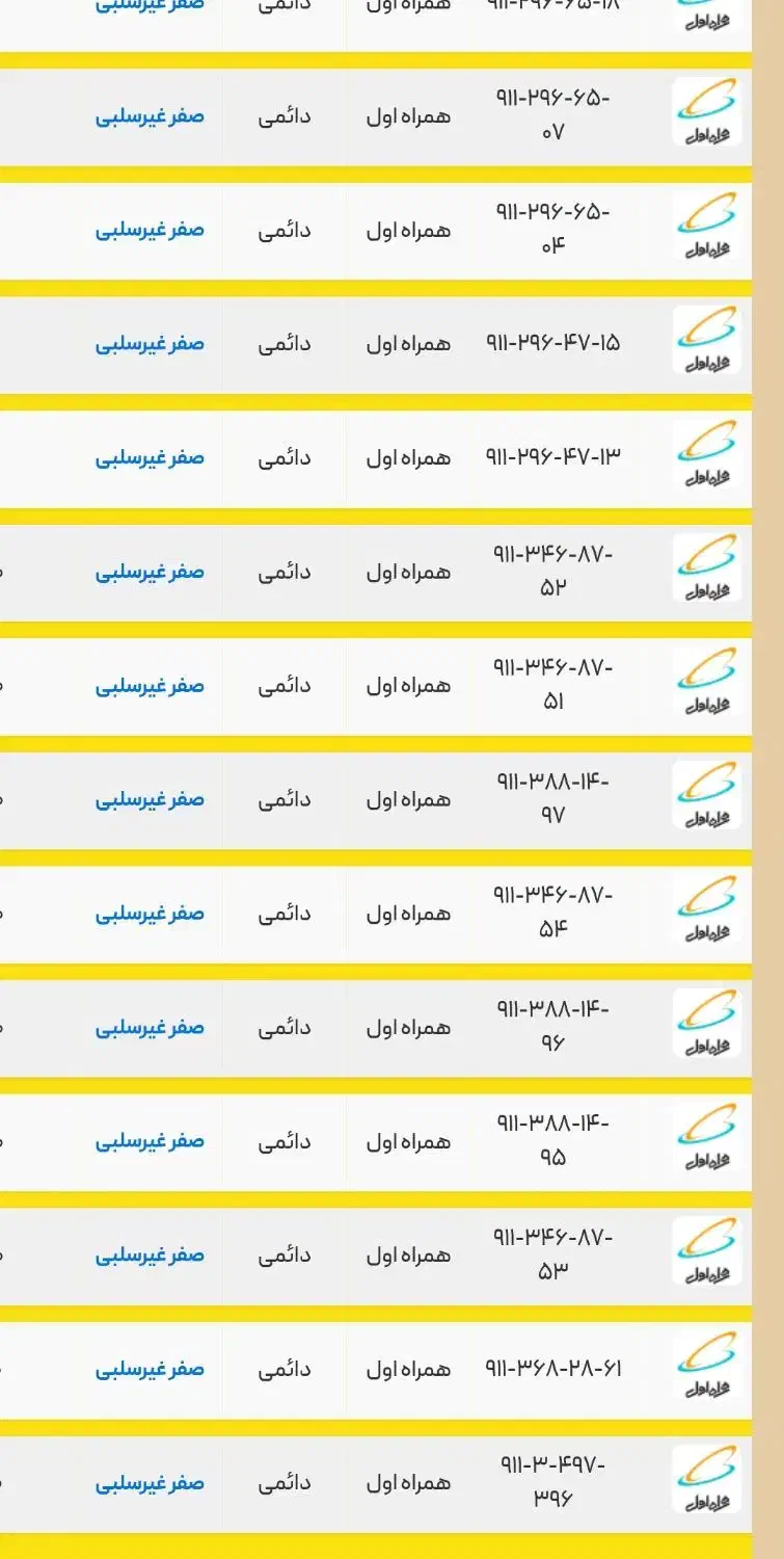 سیمکارتهای دایمی غیرسلبی همراه اول ۹۱۱|سیمکارت|رشت, حاجی آباد|دیوار