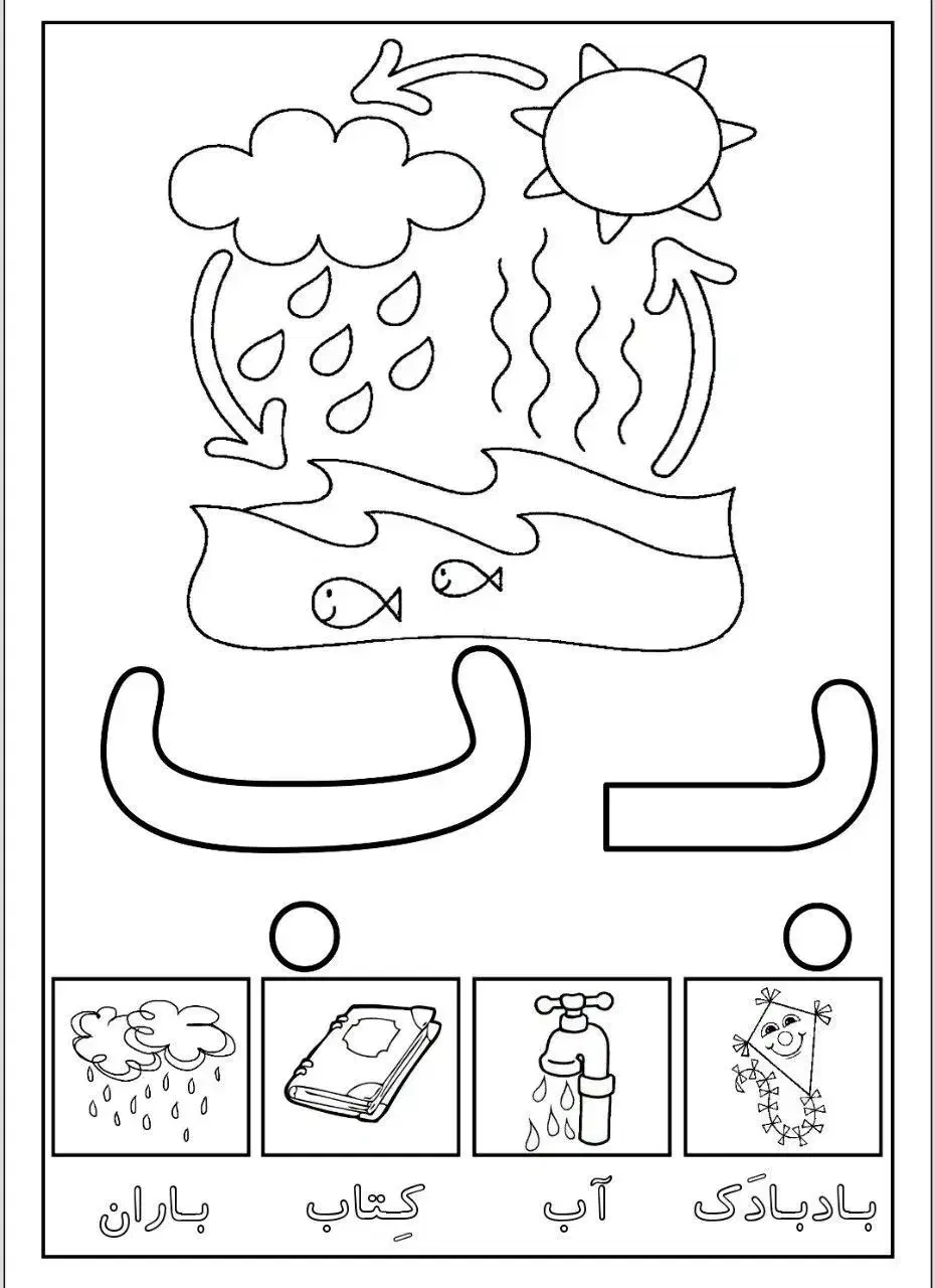 آموزش خصوصی و گروهی دبستان|خدمات آموزشی|رباط‌کریم, رباط‌کریم|دیوار