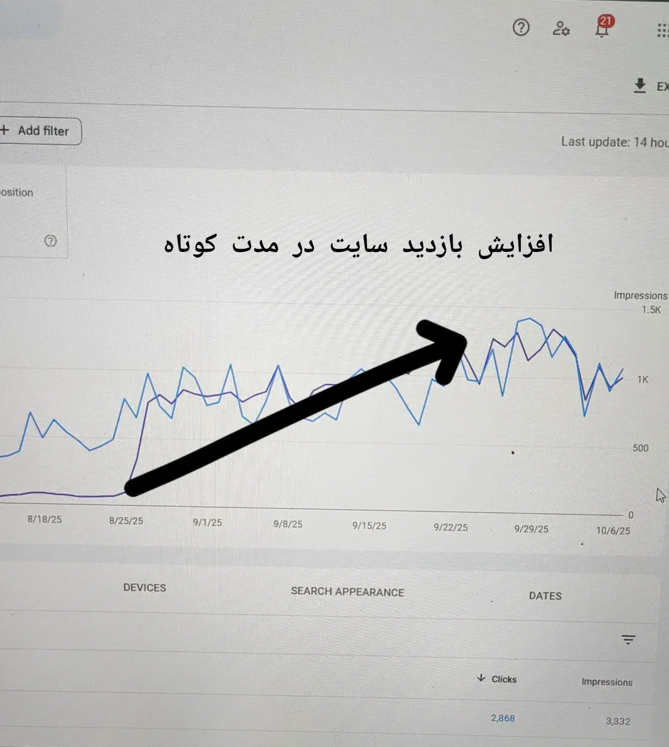 طراحی سایت سئو و پشتیبانی تضمینی|خدمات رایانه‌ای و موبایل|تهران, نارمک|دیوار
