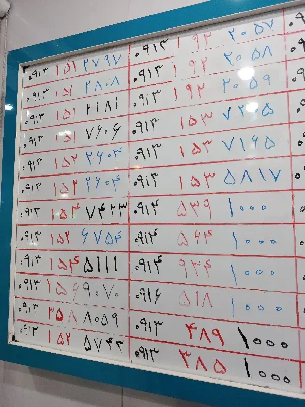 0913.151.7606|سیم‌کارت|یزد, |دیوار