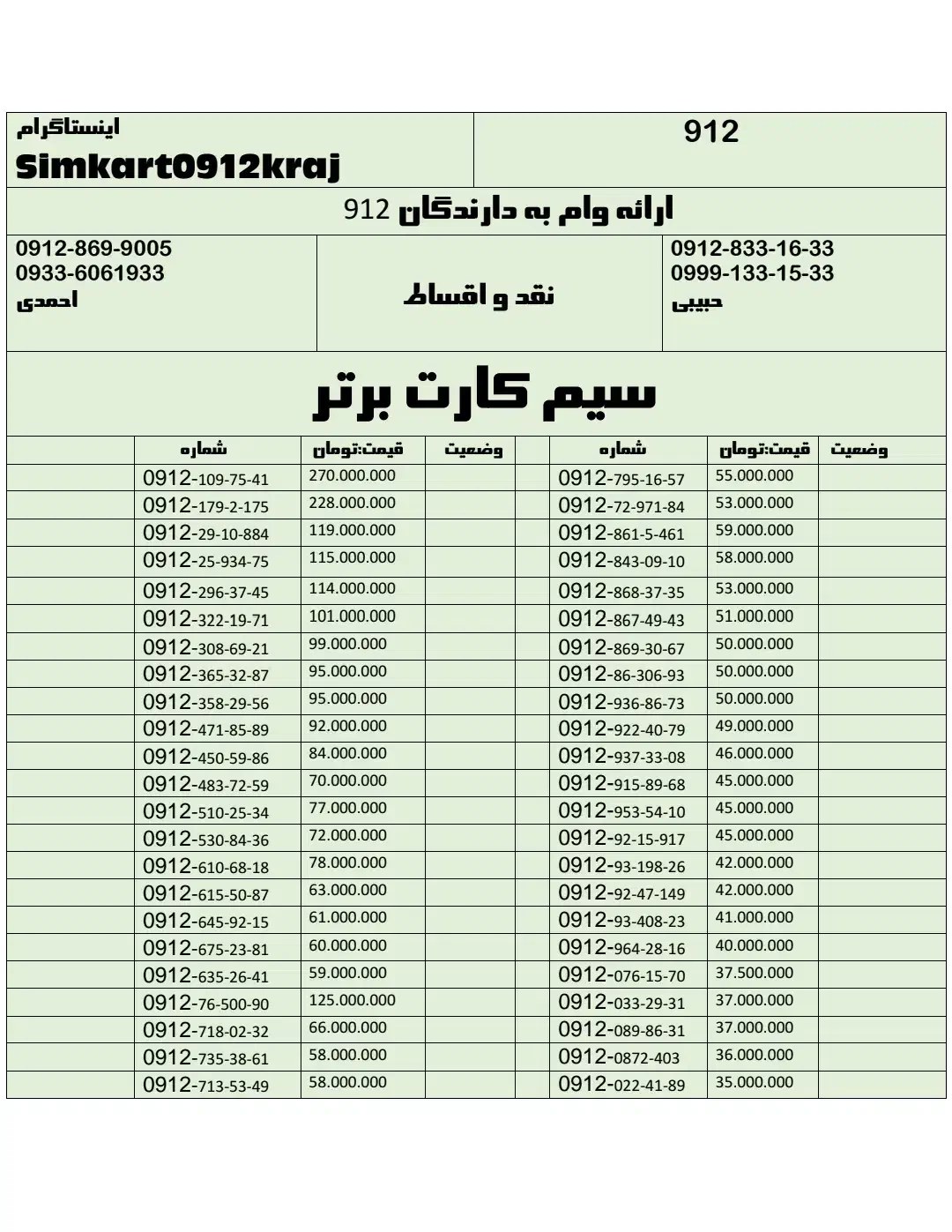بالاترین خریدار سیمکارت 0912|سیمکارت|کرج, گلشهر|دیوار
