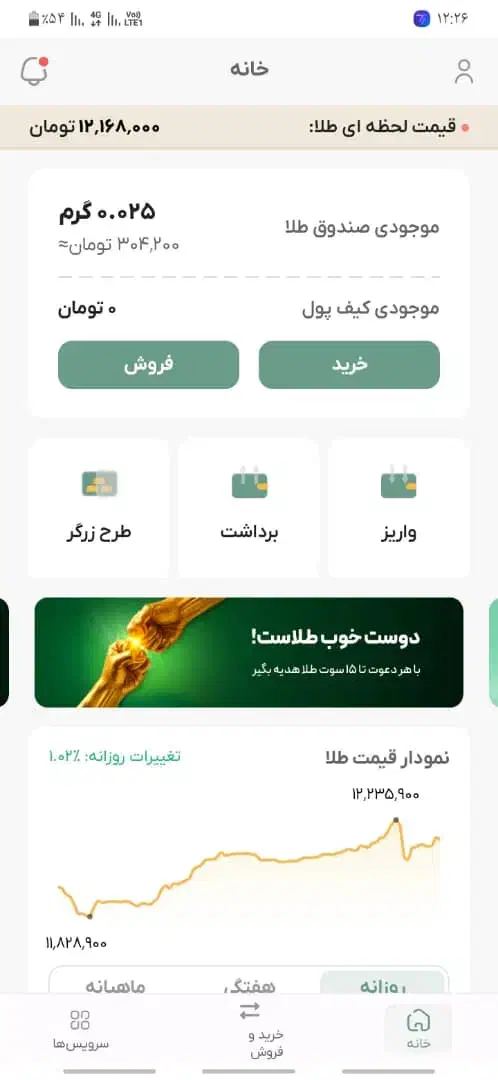 دوستان خود را دعوت کنید و طلا جایز بگیرید|کارت هدیه و تخفیف|ایذه, |دیوار