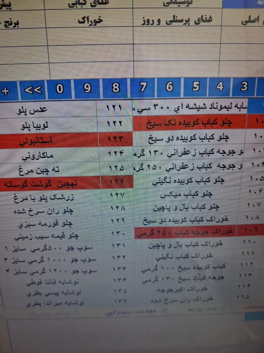 نیرو خانم نظافت و کمک اشپز  و صندوقدار شیفت شب|استخدام خدمات فروشگاه و رستوران|گرگان, |دیوار
