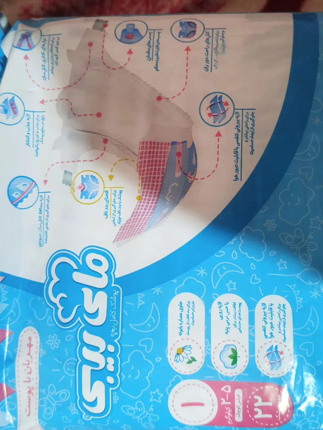 پوشک|اسباب و اثاث بچه|کرمانشاه, |دیوار