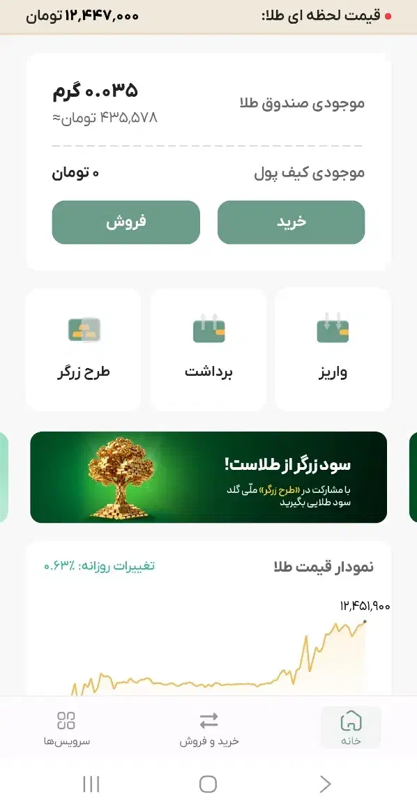 طلای رایگان|کارت هدیه و تخفیف|یاسوج, |دیوار