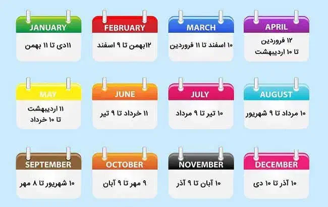 آموزش صفر تا صد زبان انگلیسی|خدمات آموزشی|نیشابور, تختی|دیوار