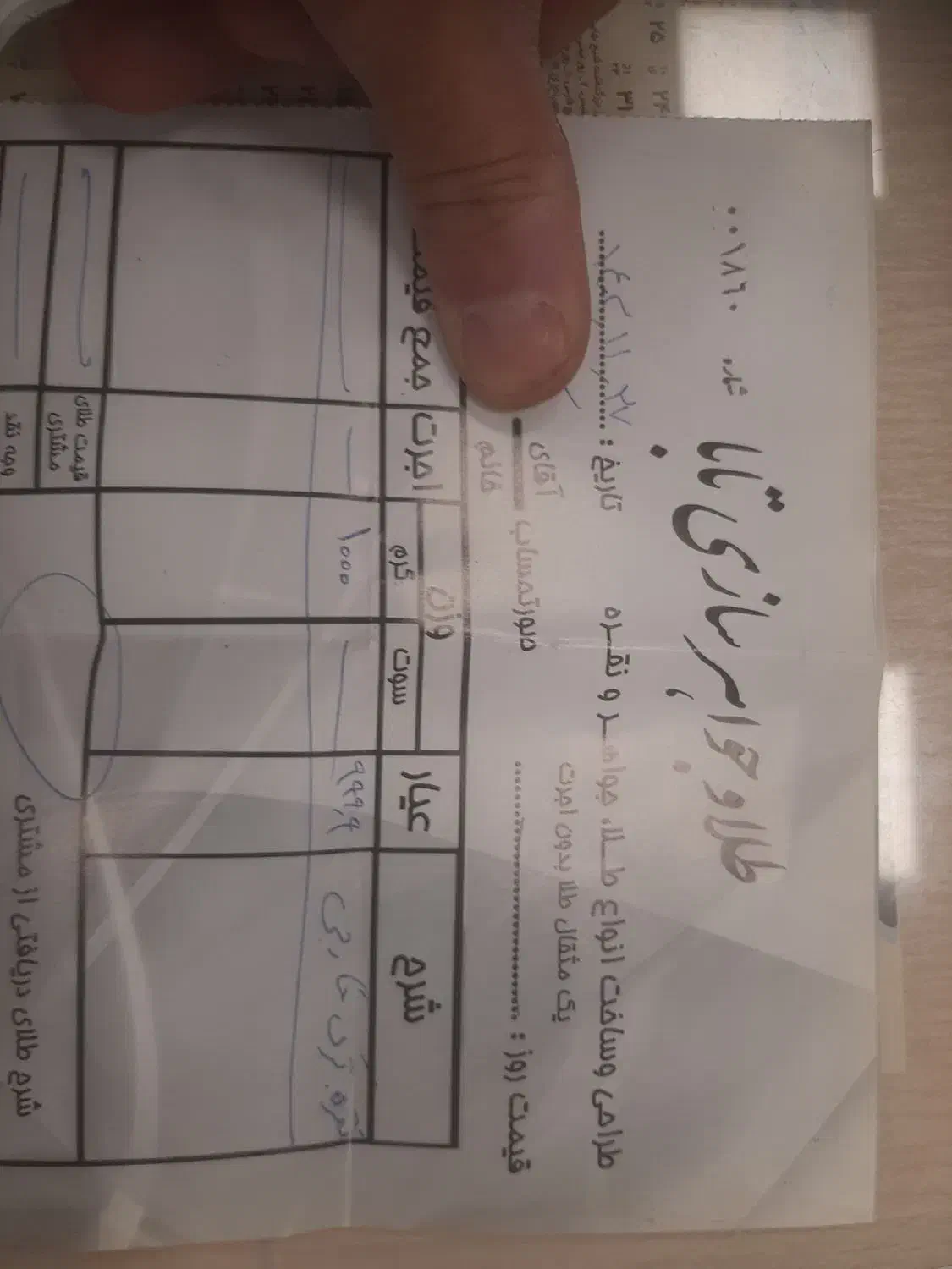 ساچمه‌نقره|جواهرات|قم, بنیاد|دیوار